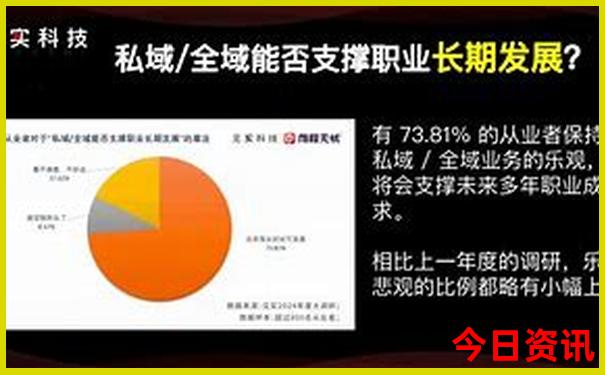 四川重庆游旅游攻略